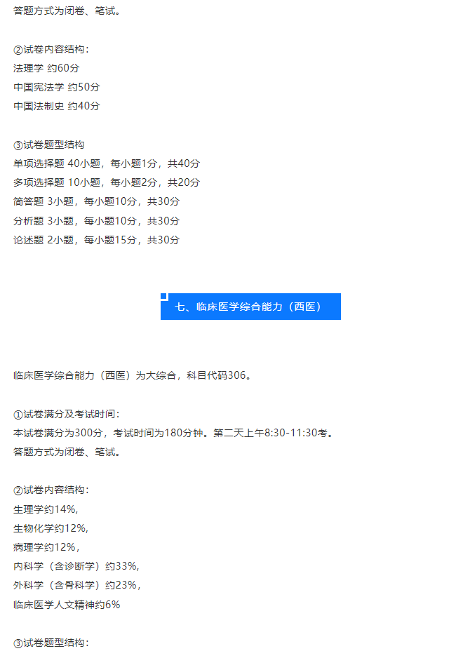 2022考研热门考试专业考试科目及分值